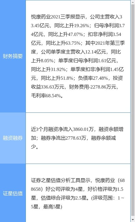 悅康藥業與病原所簽署專利權技術轉讓合同，深化創新藥物布局